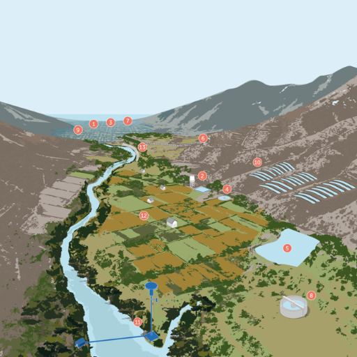 Analysis of Long-Term Water Infrastructure Requeriments 2025-2025 MOP